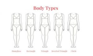 How to find your perfect dress according to your body shape – Bridalstar