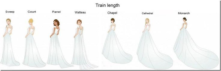 gown train